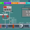 宜春醫(yī)院空調(diào)箱空調(diào)自控系統(tǒng)控制箱