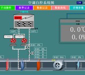 宜春医院空调箱空调自控系统控制箱