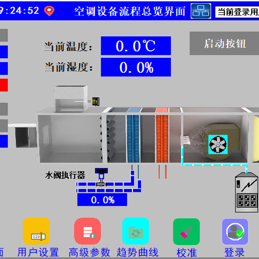 蘇州醫(yī)院空調(diào)箱空調(diào)自控系統(tǒng)控制柜
