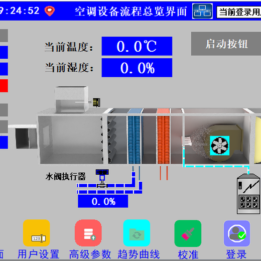 济南恒温恒湿机组空调自控系统自控箱