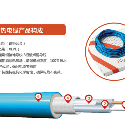 湖州耐克森电地暖灵感健康