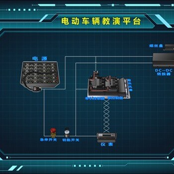 寧河五菱汽車電動車控制系統教學演示平臺