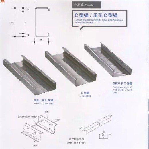 宁夏银川C型钢H型钢出售厂家