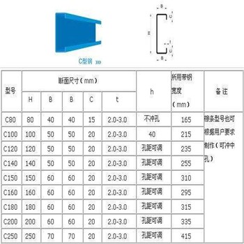 陜西商洛C型鋼槽鋼規(guī)格型號