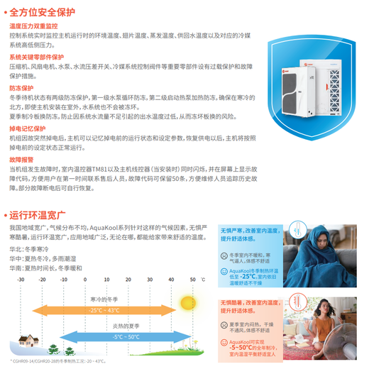 黄冈美国TRANE特灵空调节能温控