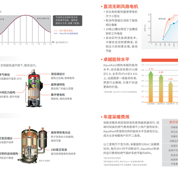 东莞美国TRANE特灵空调静谧睡眠