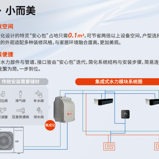 深圳美国TRANE特灵空调以旧换新