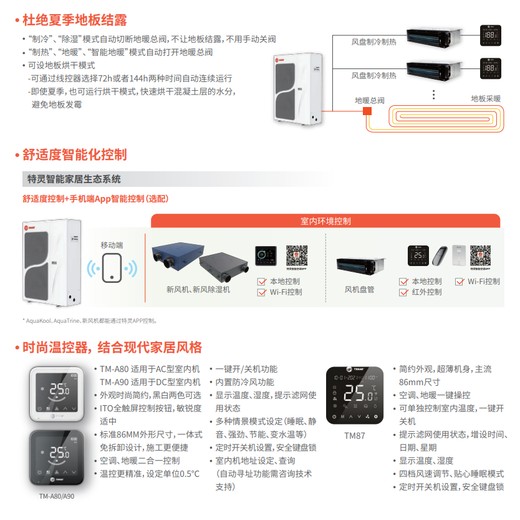 青岛美国TRANE特灵空调节能温控
