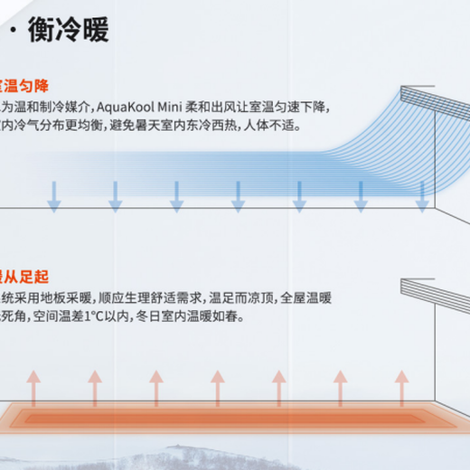 衢州別墅博世全空氣空調系統多恒全空氣