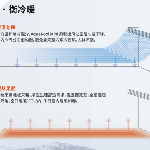 苏州美国TRANE特灵空调静谧睡眠