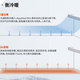 全空氣空調系統銷(xiāo)售圖