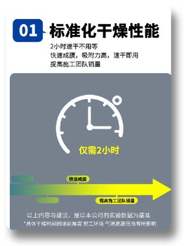 混凝土地面抗裂耐磨涂料佐涂环氧型饮水涂料