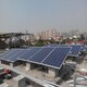 光伏電站設備圖