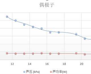 图片0