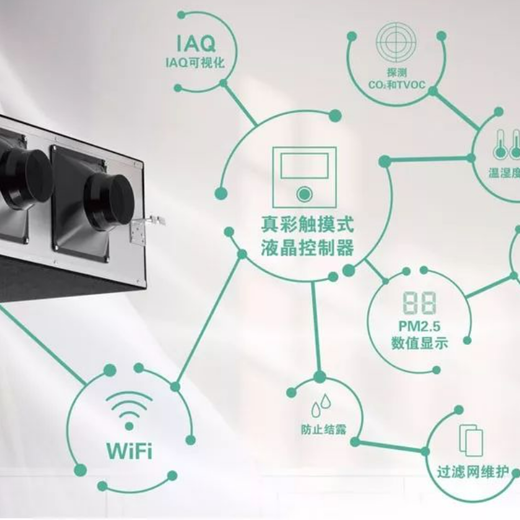 绍兴直流松下新风全空气系统