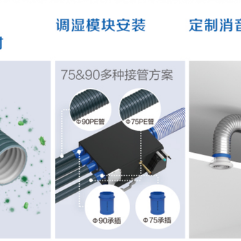 杭州松下新风99%的PM2.5净化率