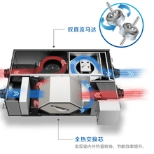 百朗新風(fēng)系統(tǒng)除濕機圖片