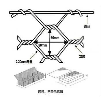 黑龍江齊齊哈爾泰來縣鍍高爾凡石籠網(wǎng)規(guī)格