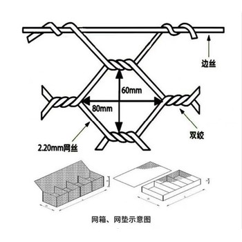 乌海乌达10%铝锌合金石笼网报价