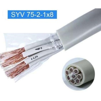 SYV-75-7同轴电缆报价及图片天联牌视频线