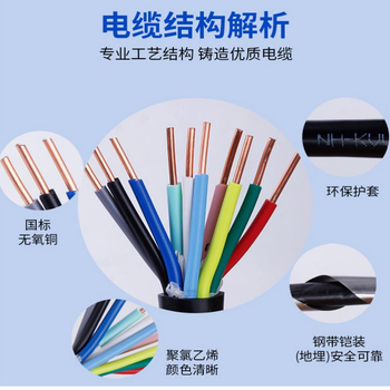 MSYV-50-9同軸電纜作用天聯(lián)牌鎧裝同軸電纜