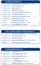 德國科隆木工及家具配件展覽會(huì )INTERZUM