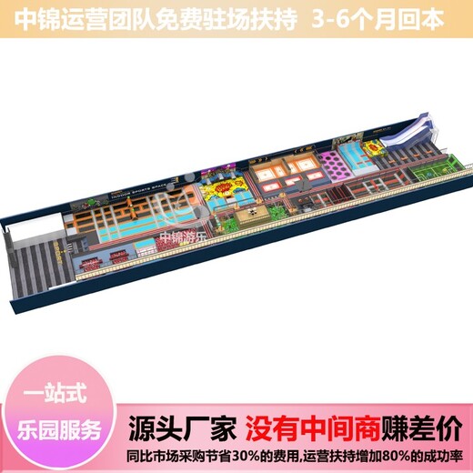淮南蹦床公園加盟一站式加盟服務(wù)商中錦設(shè)計生產(chǎn)包運(yùn)營3個月回本