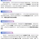 烏茲別克斯坦國(guó)際汽車展覽會(huì)內(nèi)容塔什干國(guó)際汽車零部件展覽會(huì)