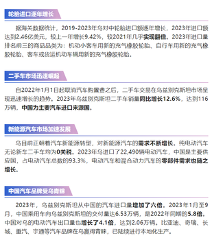 烏茲別克斯坦國際汽車展覽會時間烏茲別克斯坦塔什干汽車零部件展