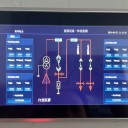 LDN2000-DTB电梯节能控制器BA楼宇自控符合绿建标准