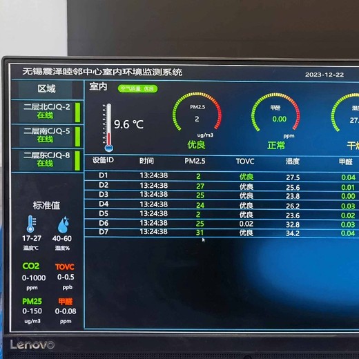 空气质量控制系统配置选型YK-CDW二氧化碳探测器厂家源头