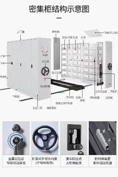 销售密集架批发价格密集架安装讲解