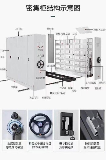 訂做密集架多少錢一立方密集柜怎么安裝