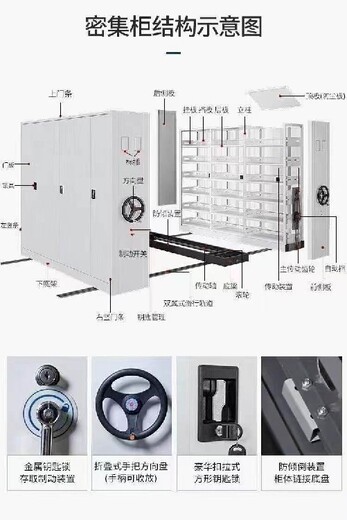 订做密集架厂家密集架图片