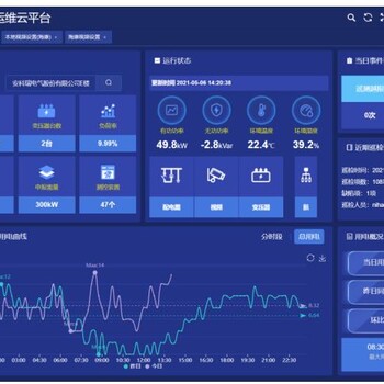 安科瑞AcrelCloud-1000智慧变电站运维平台无人监控运维五千点位