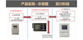 图片0