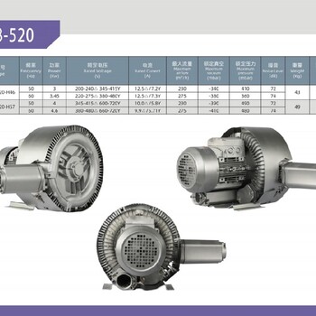 上海高压风机生产厂家,高负压鼓风机