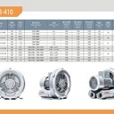 內蒙古高壓風機多少錢,抽真空鼓風機