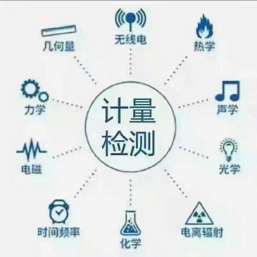 湖南长沙压力表检测校准第三方实验室