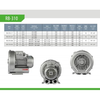 青海高压风机多少钱一台,抽真空鼓风机