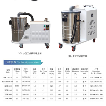 上海大功率吸塵器廠家批發(fā)