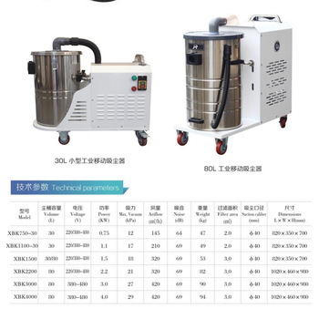 内蒙古移动式吸尘器厂家电话