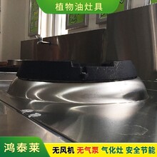 吉安永新县进口鸿泰莱厨房燃料国标型号图片