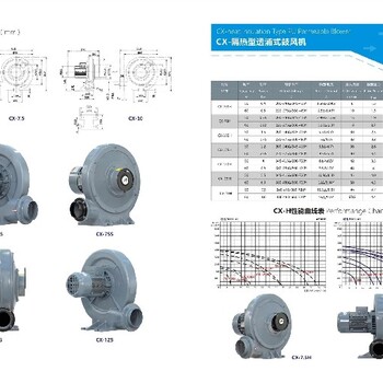 福建吉美瑞中壓風(fēng)機(jī)價(jià)格