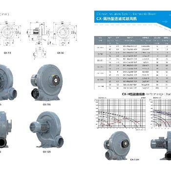 黑龙江透浦式防爆中压鼓风机厂家