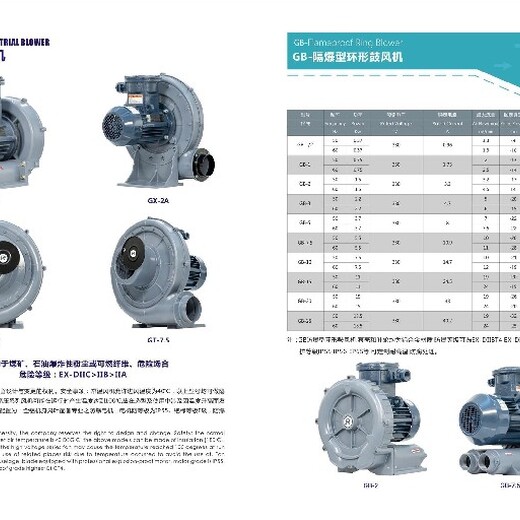 广西透浦式防爆中压鼓风机厂家电话