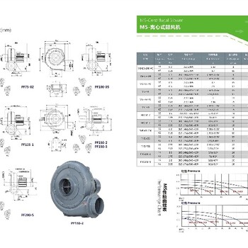 福建吉美瑞防爆中压鼓风机厂家电话