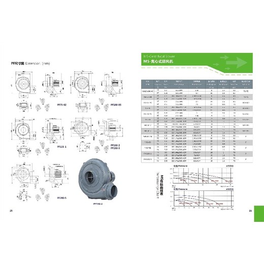 上海吉美瑞中压风机型号