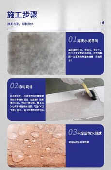 節(jié)能M1500橋面防水劑價(jià)格
