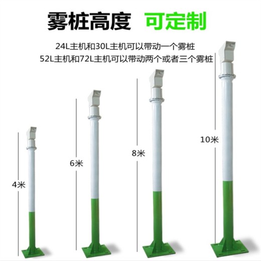 重庆荣昌工地高压雾桩喷淋,高压雾桩喷淋降尘设备